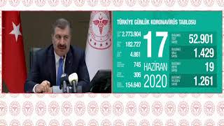 KOCA SOKAĞA ÇIKMA KISITLAMASI DÜŞÜNMÜYORUZ