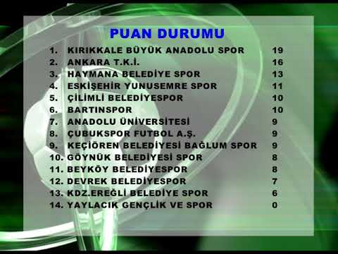 DEVREK 12, EREĞLİ BELEDİYESPOR 13 PUANDA