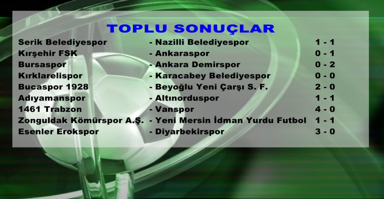 ZONGULDAK KÖMÜRSPOR GALİBİYETE HAZIR