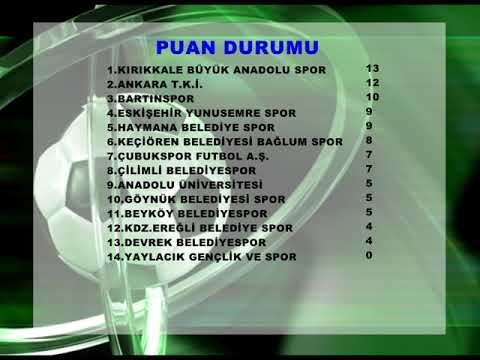 EREĞLİ 4 PUANLA 12, DEVREK 4 PUANLA 13'ÜNCÜ SIRADA