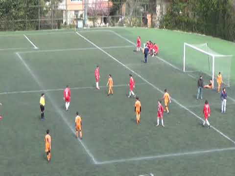 YILDIZLAR KIZ ERKEK FUTBOL GRUP BİRİNCİLİĞİ