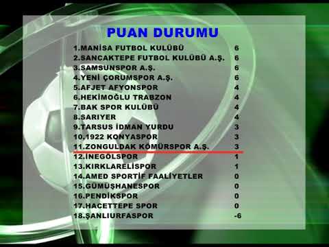 ZONGULDAK KÖMÜRSPOR 3 PUANLA 11'İNCİ SIRADA