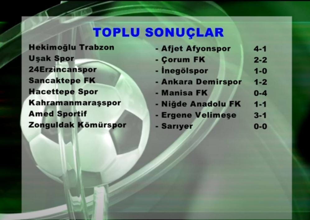 ZONGULDAK KÖMÜRSPOR 12 PUANLA 13'NCü SIRADA