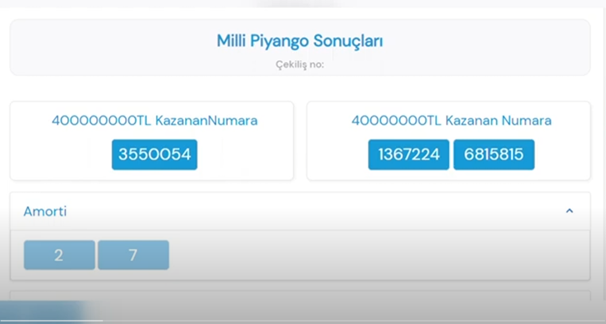 400 MİLYON TL'LİK BÜYÜK İKRAMİYE TAM BİLETE ÇIKTI