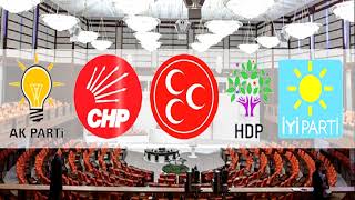 SİYASİ PARTİLERİN GRUP TOPLANTILARI İPTAL