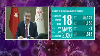 KOCA EVDE KALDIĞIMIZ GÜNLERİN ROLÜ BÜYÜK