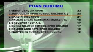 ZONGULDAKSPOR, DENİZLİSPOR'U 4 0 MAĞLUP ETTİ