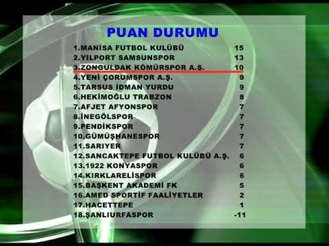 ZONGULDAKSPOR 10 PUANLA 3'ÜNCÜ SIRADA YER ALDI