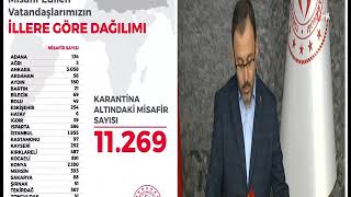 11 BİN 269 KİŞİ 23 İLDE KYK YURTLARINDA KARANTİNADA